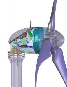 3_skystream_components - Wind energy basics